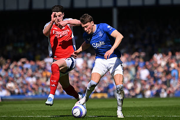 的内部选拔 的内部选拔