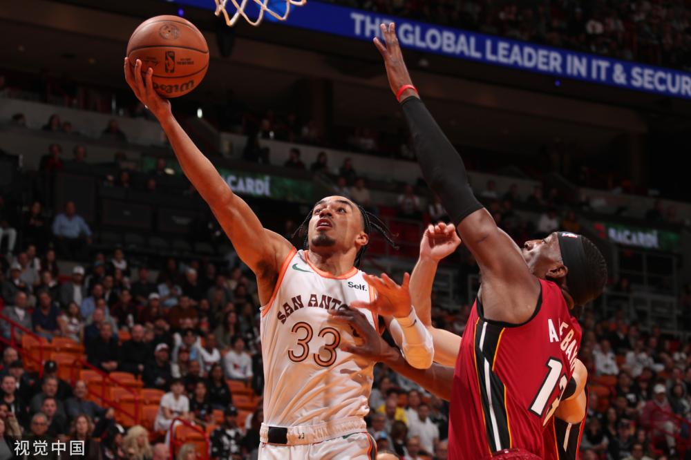 但风险同样 但风险同样